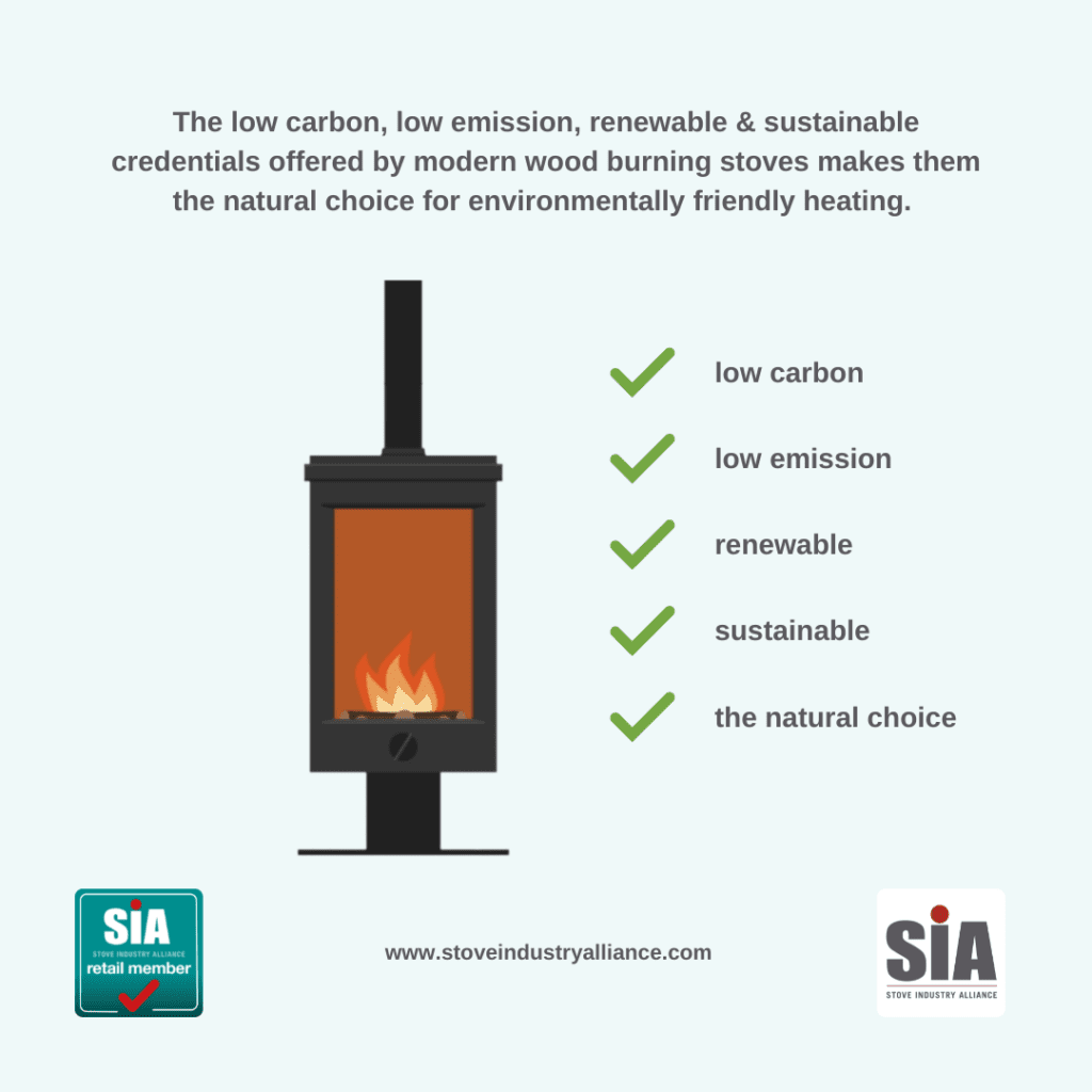 SIA Ecodesign benefits - natural choice